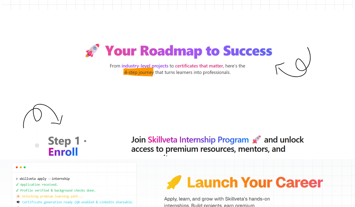 Internship platform preview